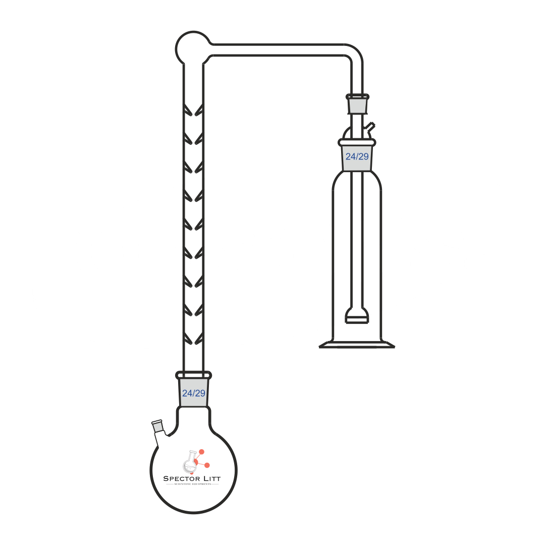 Carbaryl Content Determination Apparatus as per I.